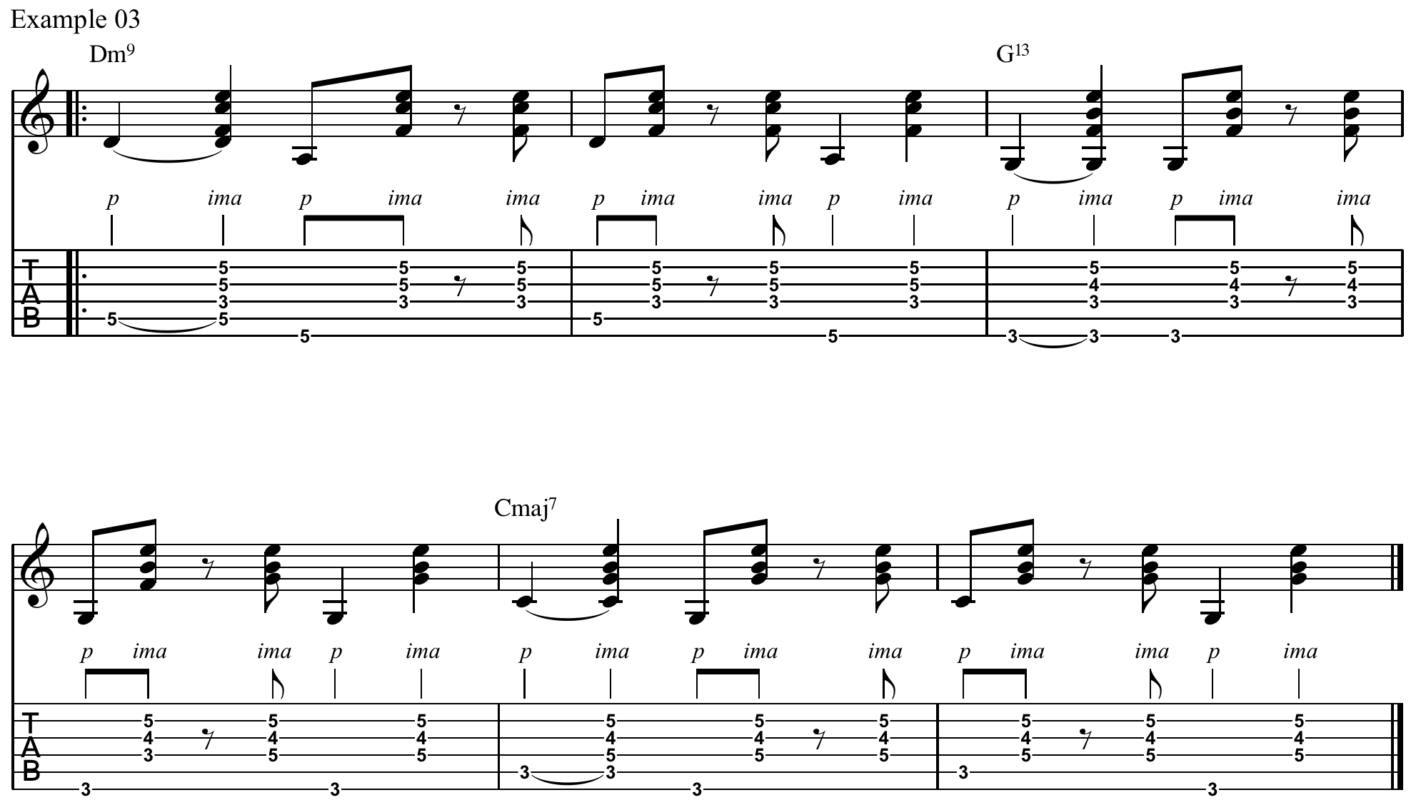 Chitarra-Online-Semplici-Ritmi-Bossa-Nova-3.png