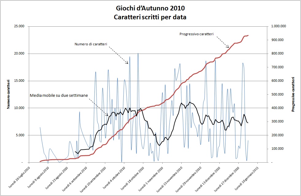 Caratteri per data.jpg