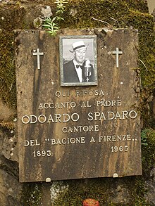 Odoardo_Spadaro_grave_1.JPG